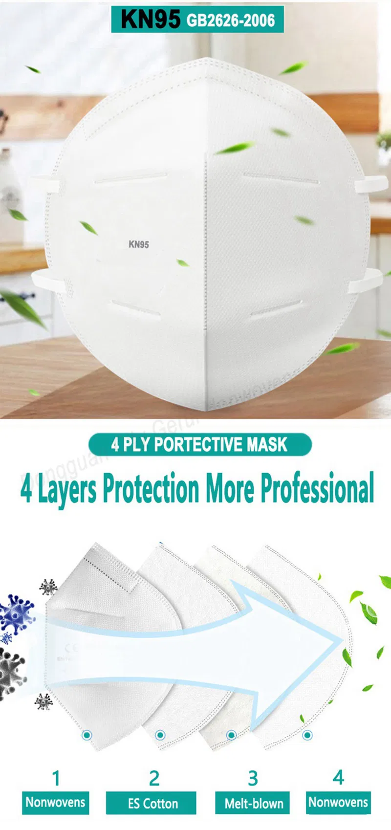 FDA Approved Ffp2 Kn95 N95 Mask Reusable Manufacturers China