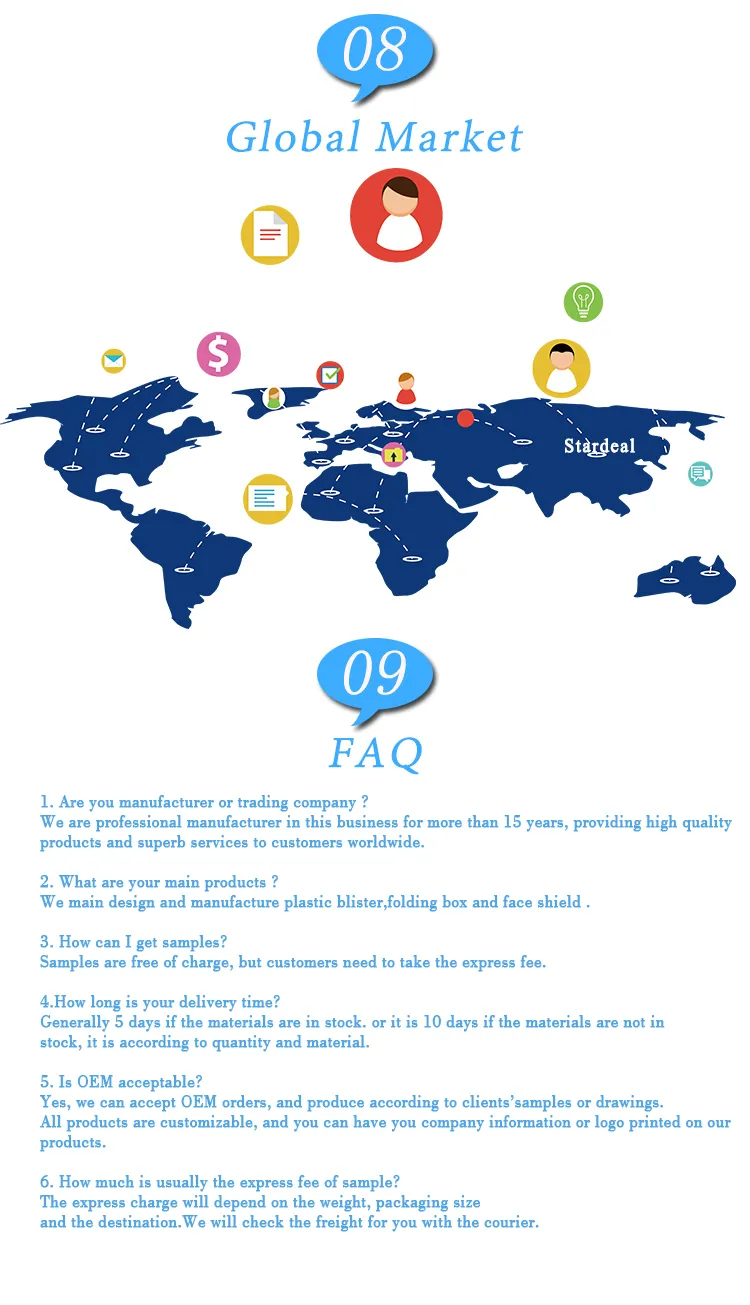 Factory Direct Sale Glasses Frame Protection Face Splash Shield