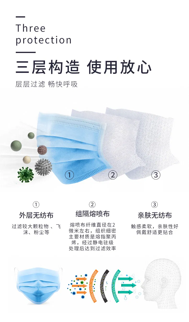 Factory Protective Mask Disposable Non-Woven Mask Dust Mask Earlobe Disposable Mask Activated Carbon Mask Three-Layer Filter Mask Cheap