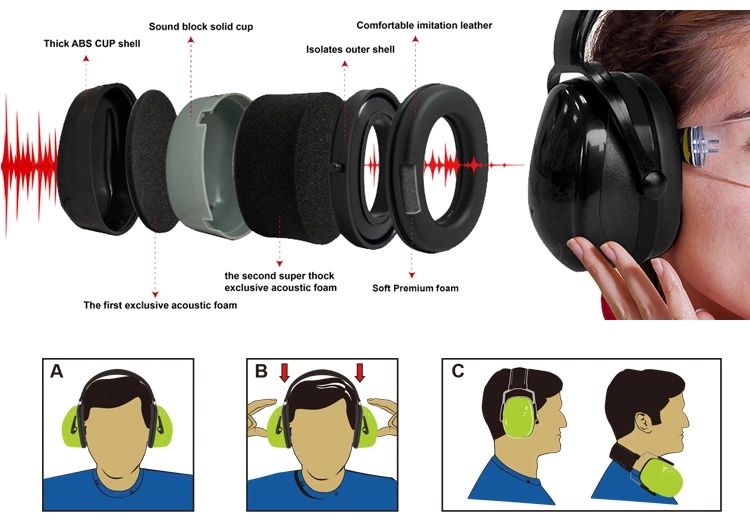 Fashion Headbanded Personalized Ear Muffs Helmet Ear Muff, Anisi, AS/NZS Certificate Cap Ear Muffs