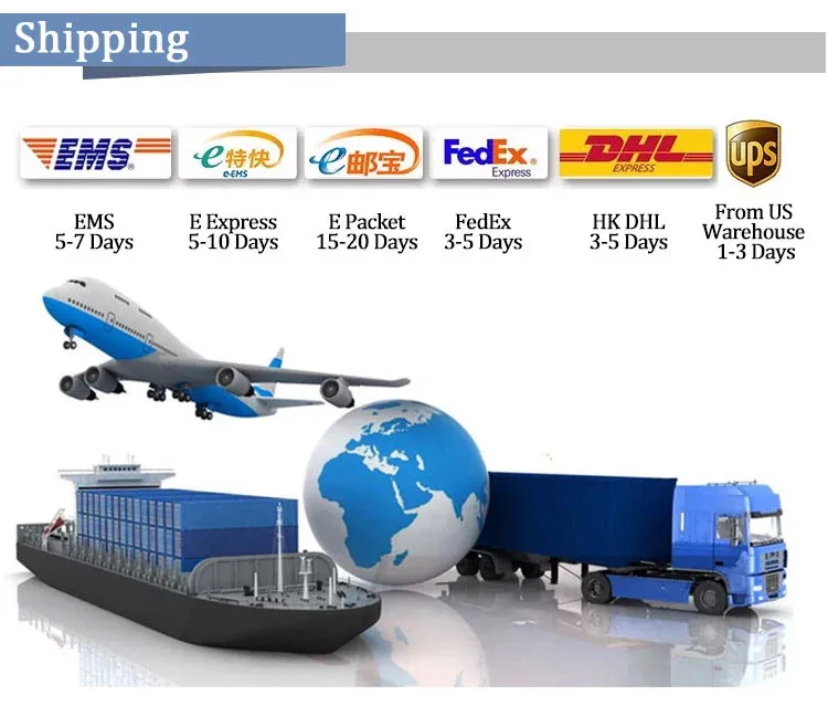 Fast Delivery 3-Layer Face Protection Disposable Mask