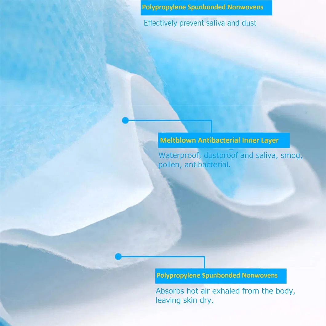 Fast Delivery Disposable Pink Face Mask Suppliers Pink Face Mask 3ply