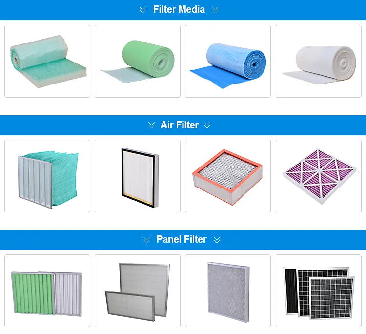 Filter for Face Mask Supplier