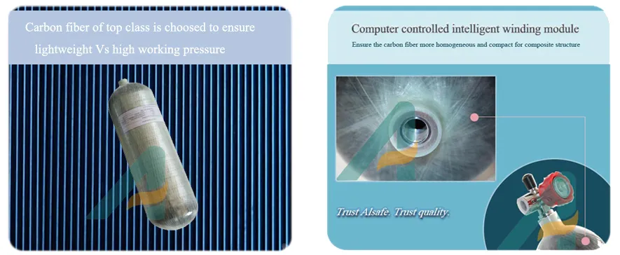 Firefighter Respirator Carbon Fiber Gas Tank Self Contained