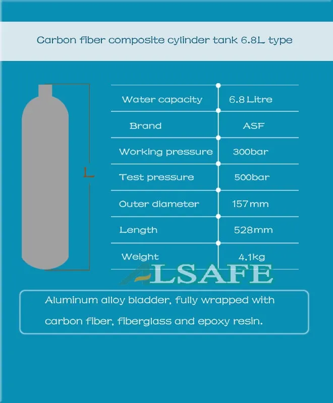 Firefighter Respirator Carbon Fiber Gas Tank Self Contained