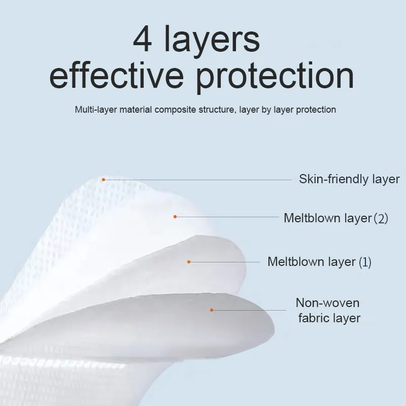 Fish Kf94 Dust and Haze Prevention Adult Fashion White Mask