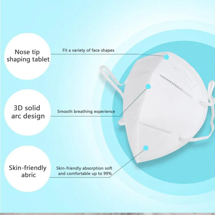 GB2626-2006, 5 Layer Standards Non-Woven Fabric Protection Anti-Virus, Anti-Dust Adult Disposable Face Mask in Stock