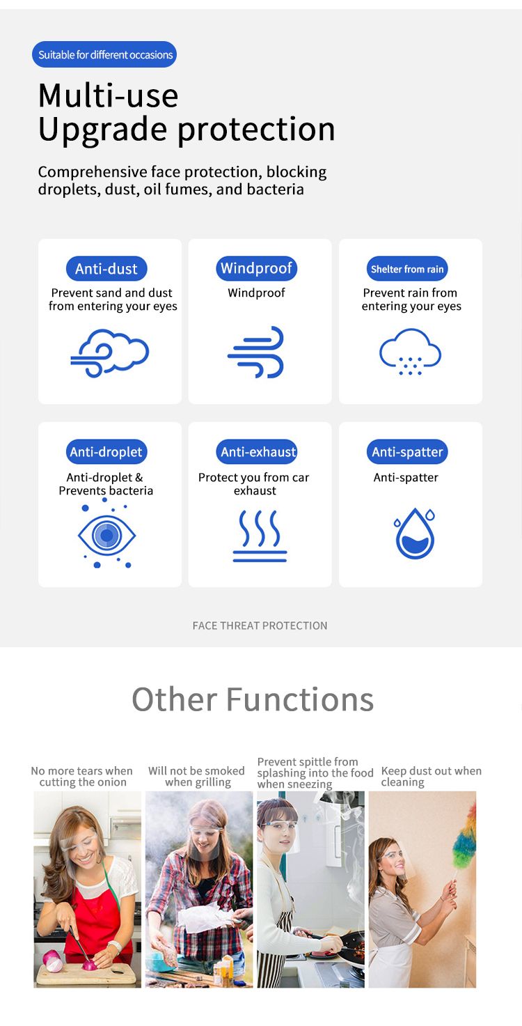Glasses Frame Transparent Safety High-Quality Plastic Protective Face Shield for Protect Eyes and Face Safely