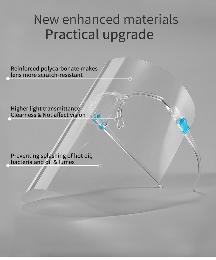 Glasses Frame Transparent Safety High-Quality Plastic Protective Face Shield for Protect Eyes and Face Safely