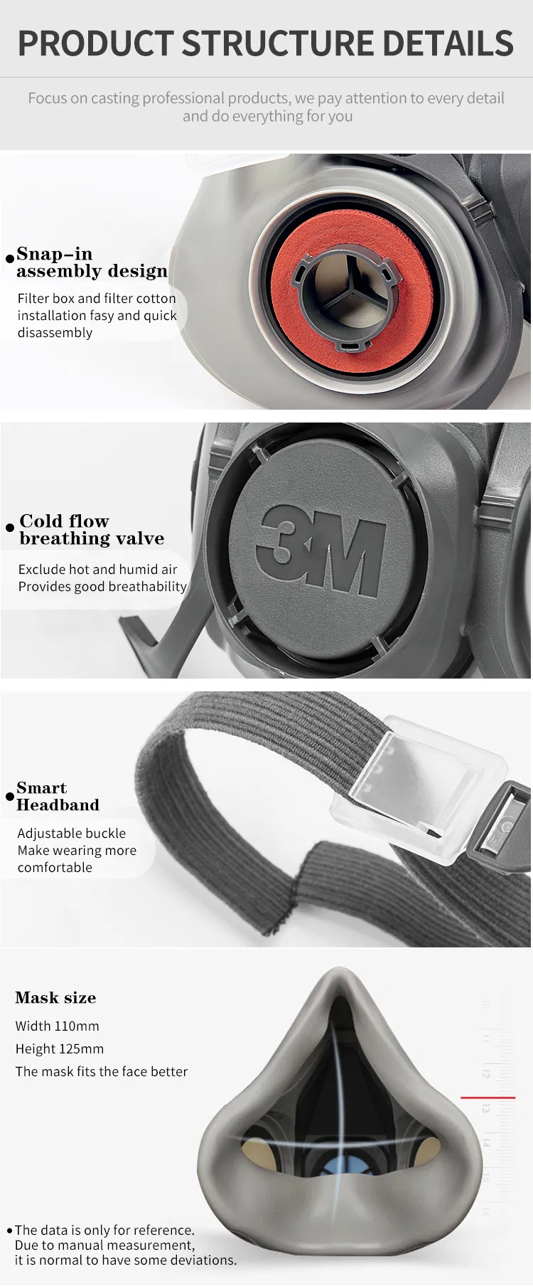 Half Face Chemical Facepiece Reusable Half Face Respirator Anti Industrial Construction Dust Gas Mask, 3m 6200, 6800 Gas Respirator 6001cn Filter Cartridge