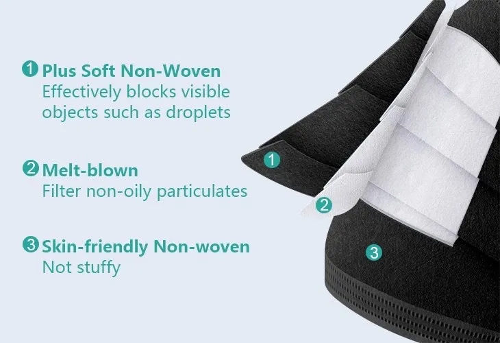 High Quality Disposable Masks Supplier 3 Ply with Black Civilian Facemask