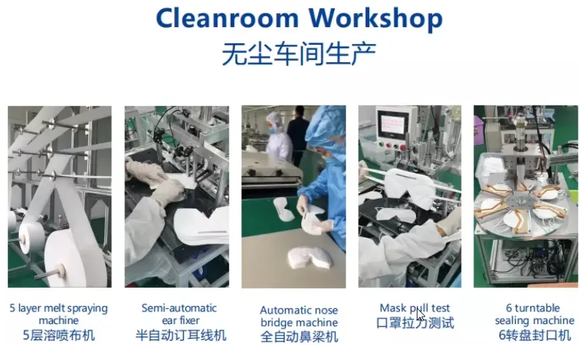 High Quality Disposable Masks Supplier 3 Ply with Black Civilian Facemask