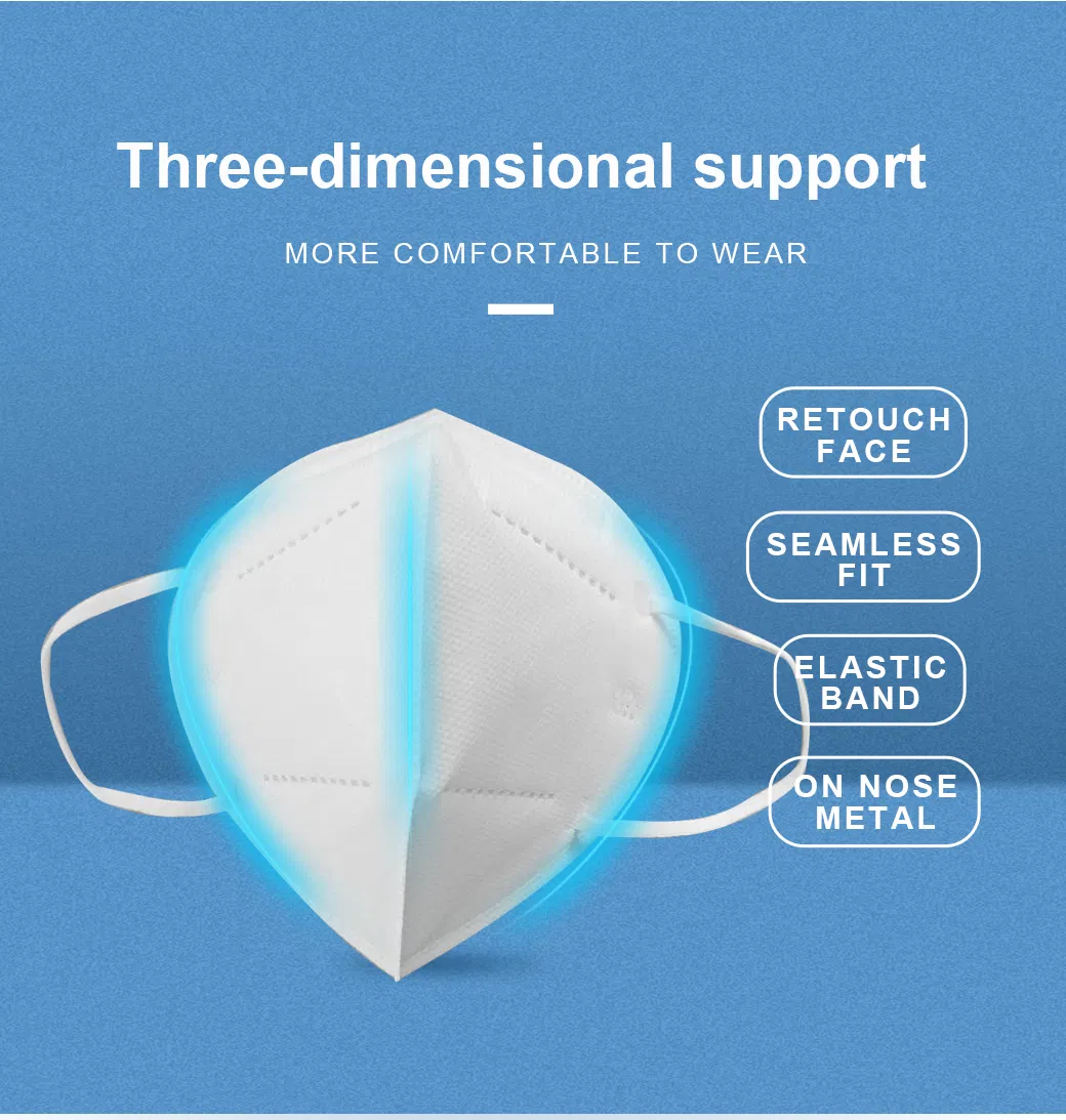 Hot-Sale Triangle Daily Work Safety Protection of Bacterial Infection Face Mask