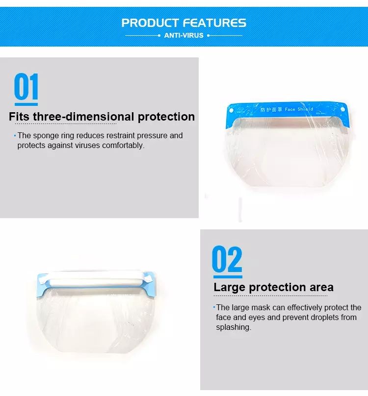 in Stock Fast Delivery Cleanable Pet Protective Face Shield