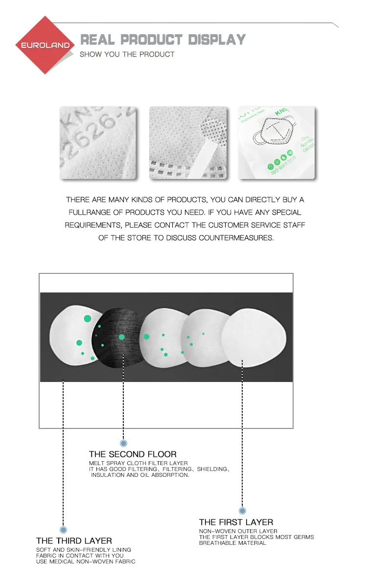 KN95 Mask Respirator N95 Facial Mask