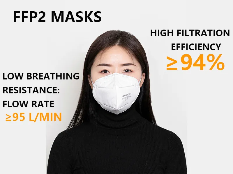 Leading Supplier KN95 N95 FFP2 Disposable Face Mask