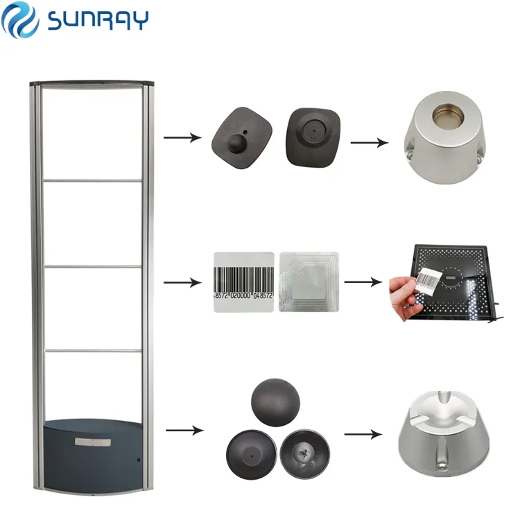 Mono RF Antenna 8.2MHz EAS Security Alarm System