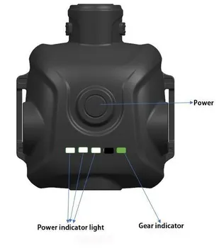 New Emergency PPE Option Papr Breathing Apparatus