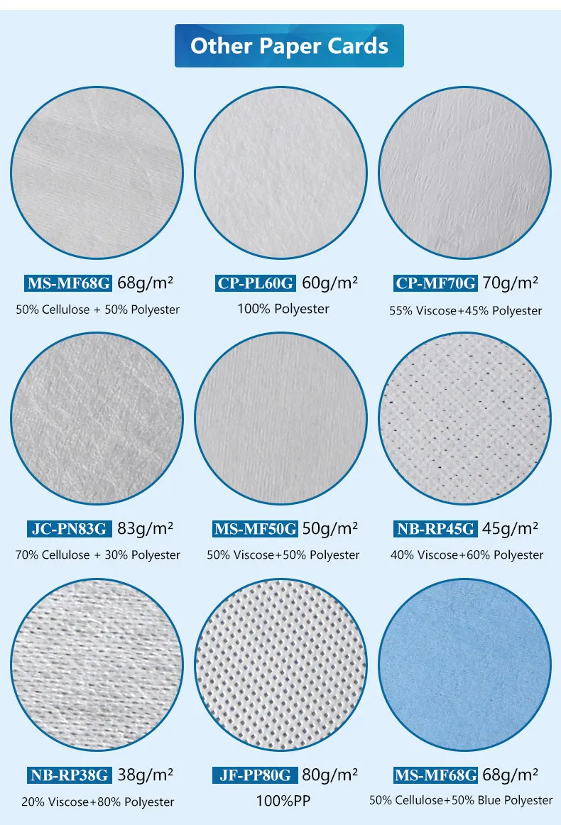 New Style 12*12" ISO 4 Class Cleanroom Wipe Paper