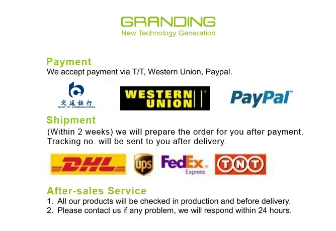 Non-Woven Disposable Face Mask