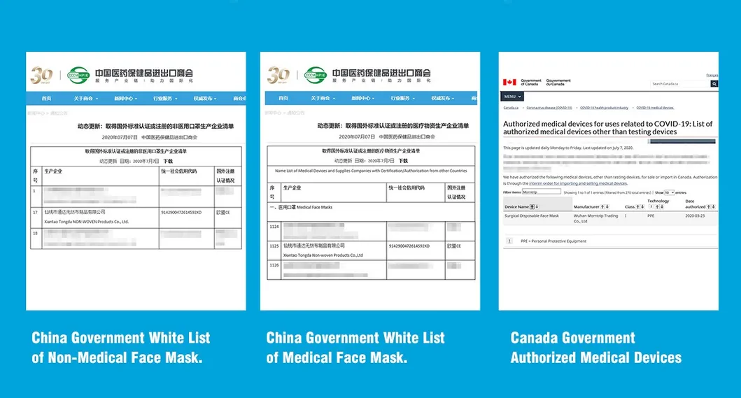 Non Woven White Wholesale Hygienic Procedure Disposable Face Mask