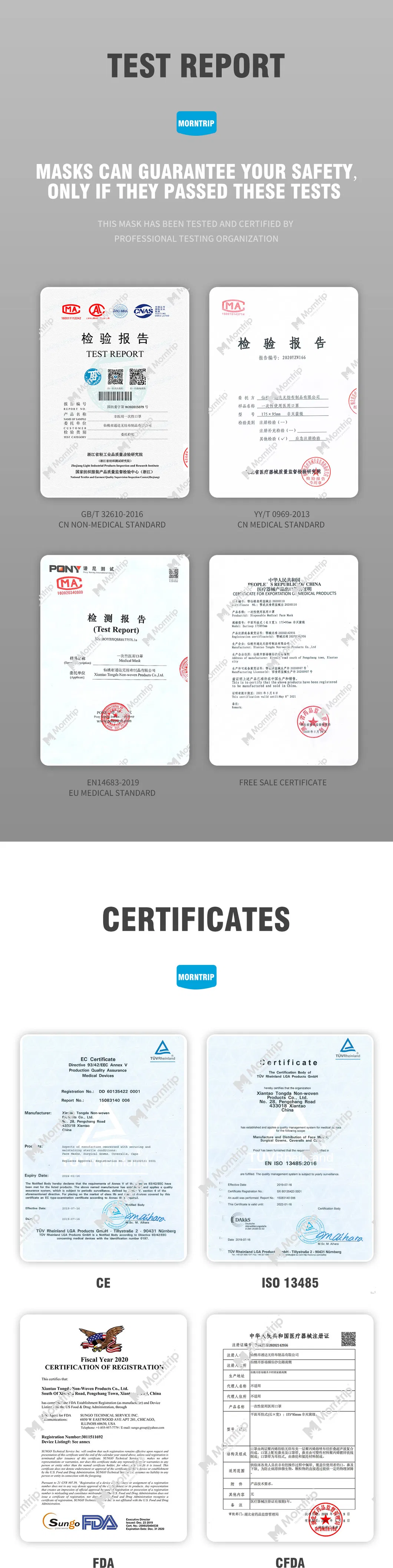 Non Woven White Wholesale Hygienic Procedure Disposable Face Mask