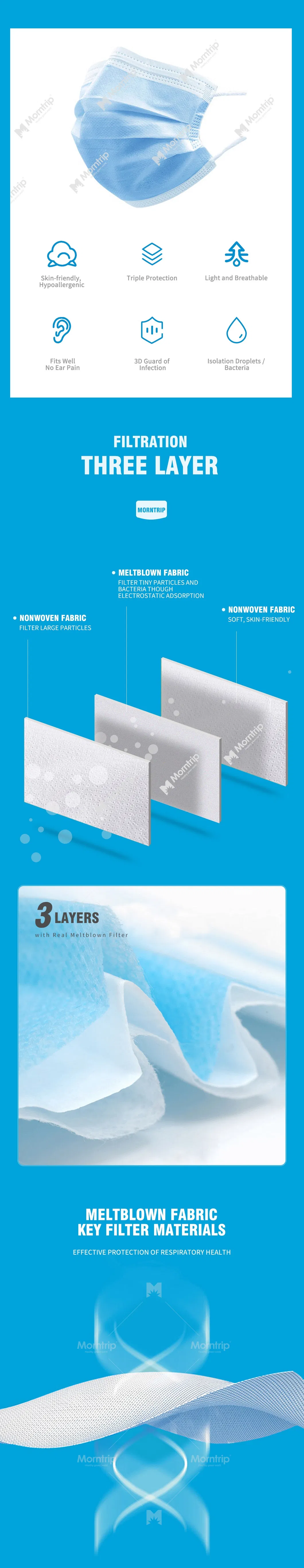 Non Woven White Wholesale Hygienic Procedure Disposable Face Mask