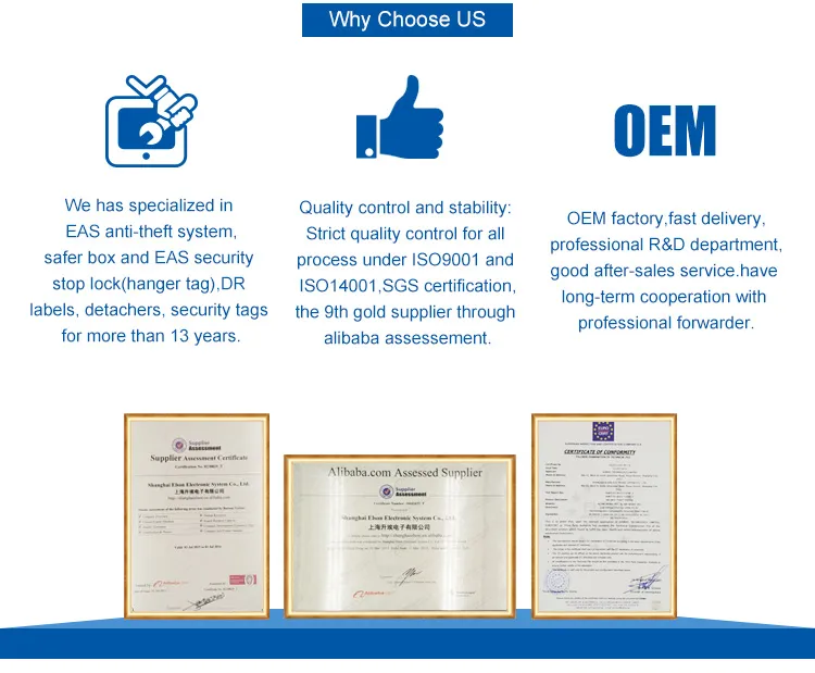 People Counting Sensor Traffic Counter Footfall Counter