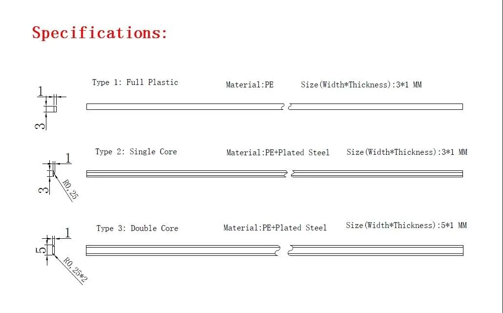 Plastic Nose Bridge Cord Wire/Wire for Nose Bridge for Face Mask