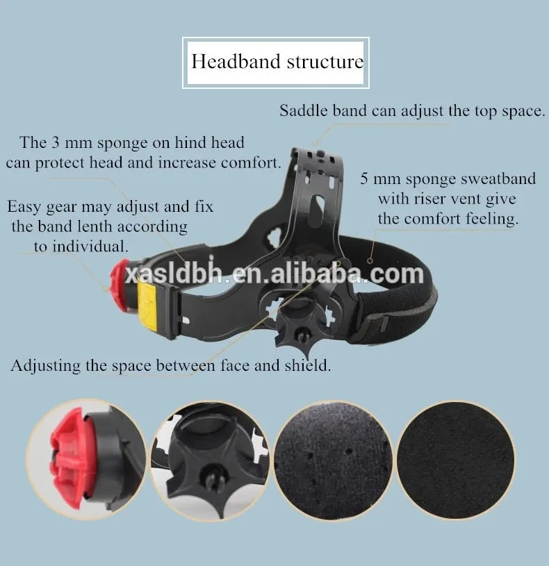 Polycarbonate Mask Protection Acrylic Headgear Glasses Face Shield