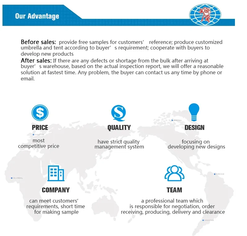 Protection Safety Dust Face Masks From China