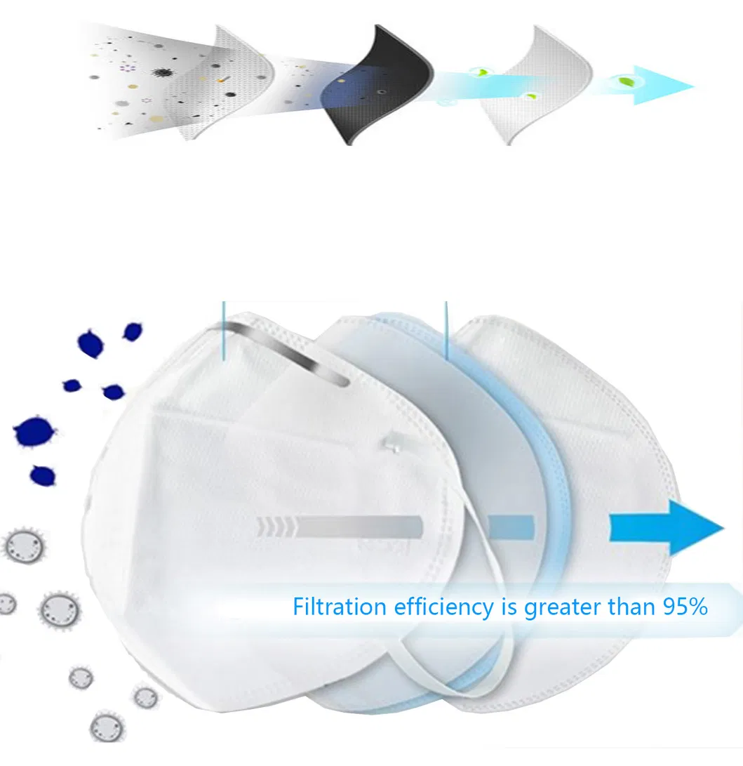 Protective Disposable 95% Filter Efficiency   Half Face Mask in Stock