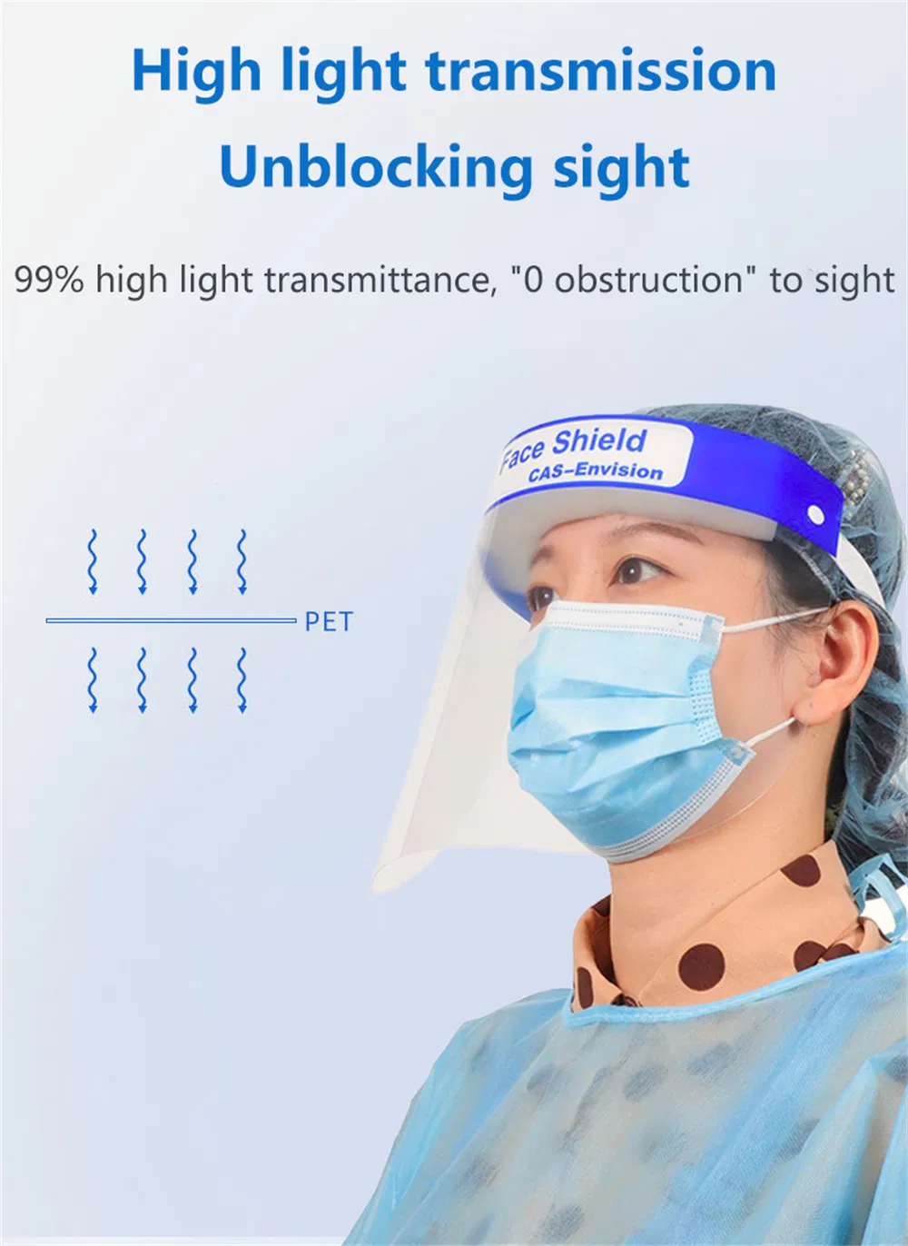 Protective Face Shields Full Coverage Safety Protection for Face and Eyes Face Shield