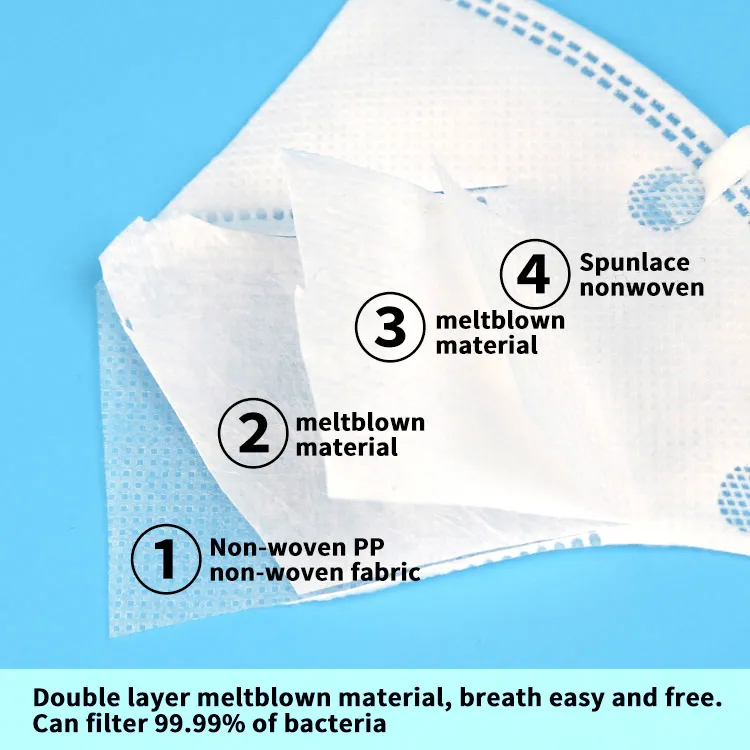 Protective FFP2 Non-Wove KN95 Face Mask Disposable 5-Ply Face Shield Mask