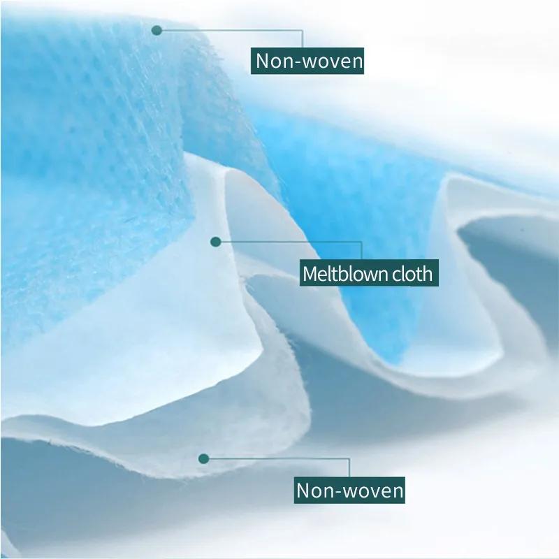 Read to Ship Wholesale Cheapest Nonwoven Filter Face Mask in Stock