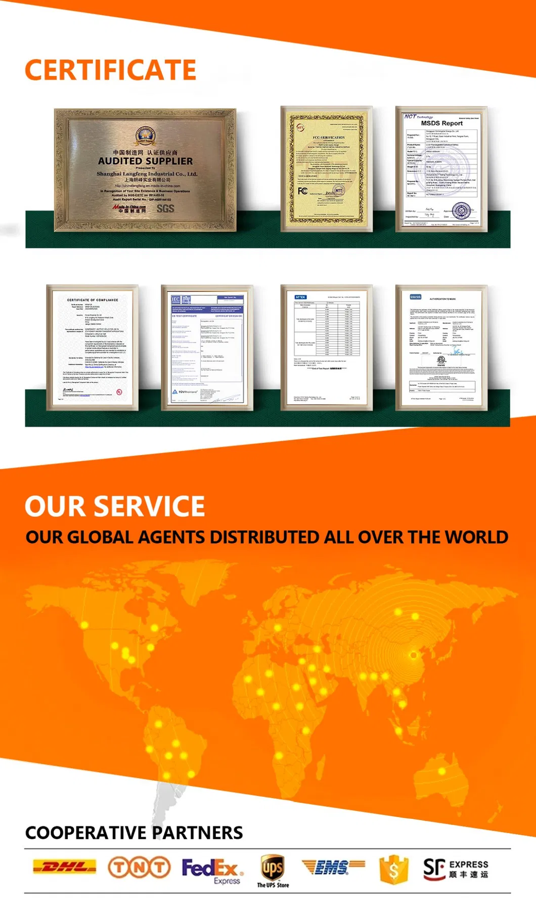 Safeyear Sm-006 Floded Masks Safety Respirator 2021 PPE Supplier Valve