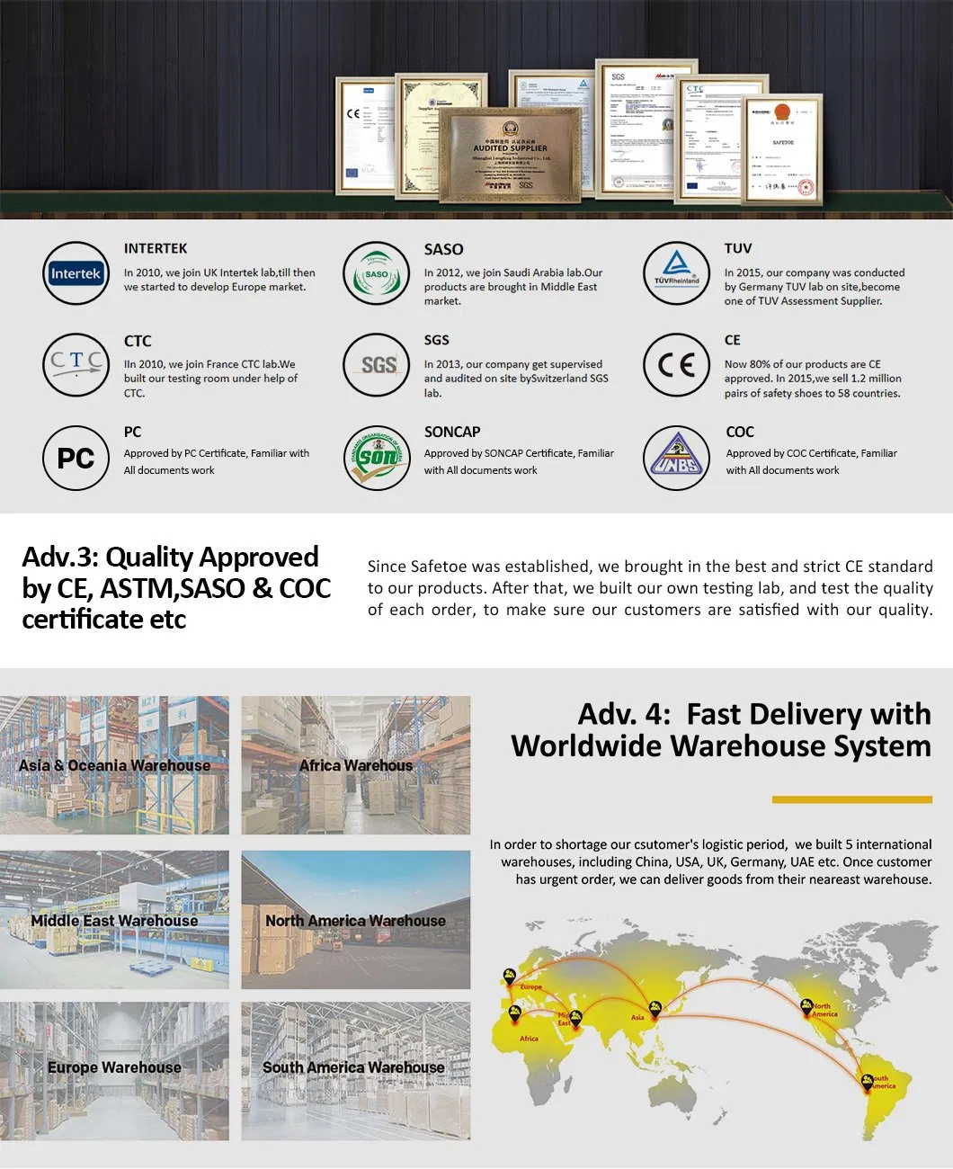 Safeyear Sm-006 Floded Masks Safety Respirator 2021 PPE Supplier Valve