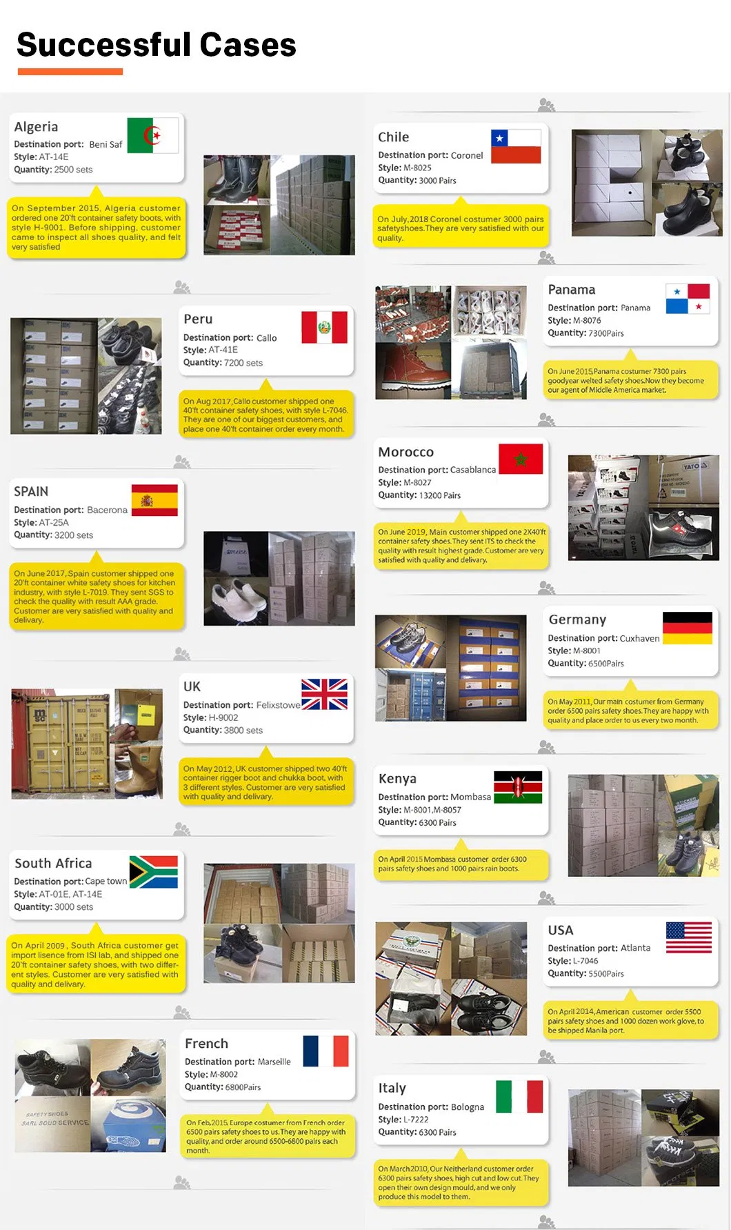 Safeyear Sm-006 Floded Masks Safety Respirator 2021 PPE Supplier Valve