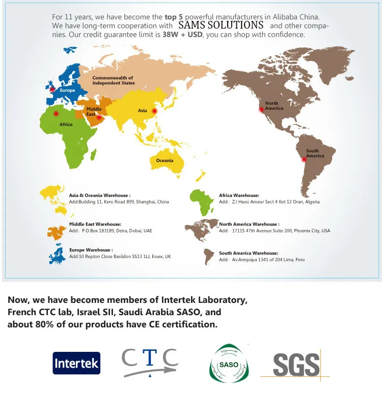 Safeyear Sm-006 Floded Masks Safety Respirator 2021 PPE Supplier Valve