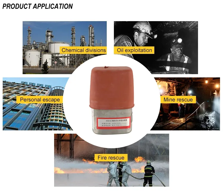 Self Contained Self Rescuer for Underground Mining Operations with Duration 45min