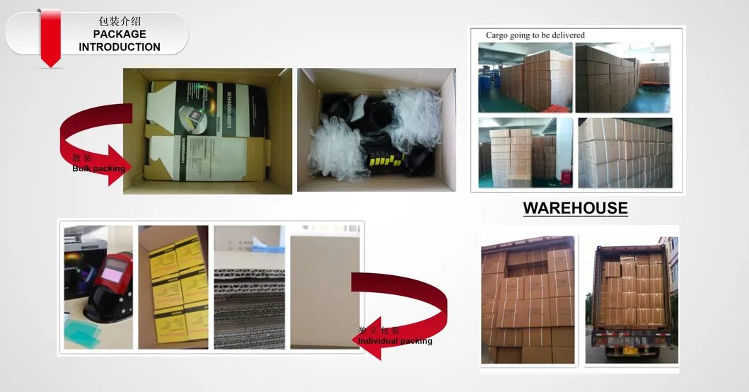 Solar Power Supply/Side View/Safety Helmet/Wh9806-Sv/Outside Grinding Mode