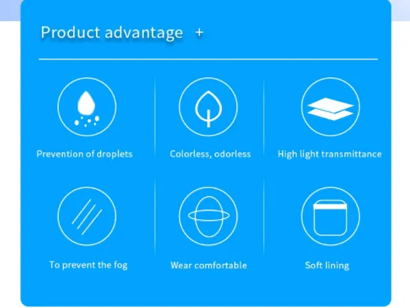 Transparent Protection Face Shield Visor with Foam Face Cover