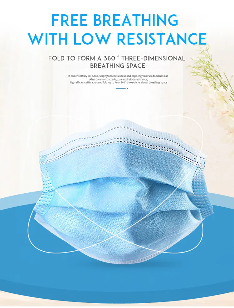 Washable Disposable Protective Facial Face Mask