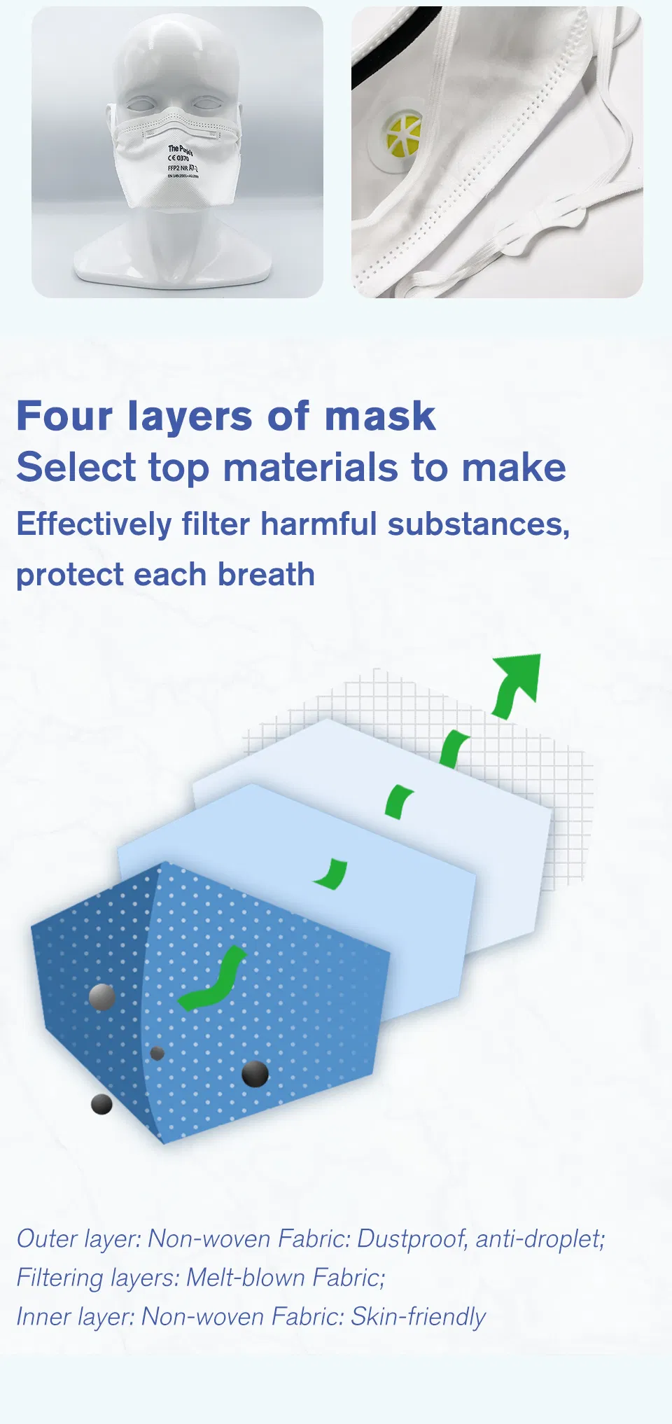 White List Factory FFP2 Valved Respirator Disposable Duckbill-Shape Mask CE ISO 9001 ISO 13485