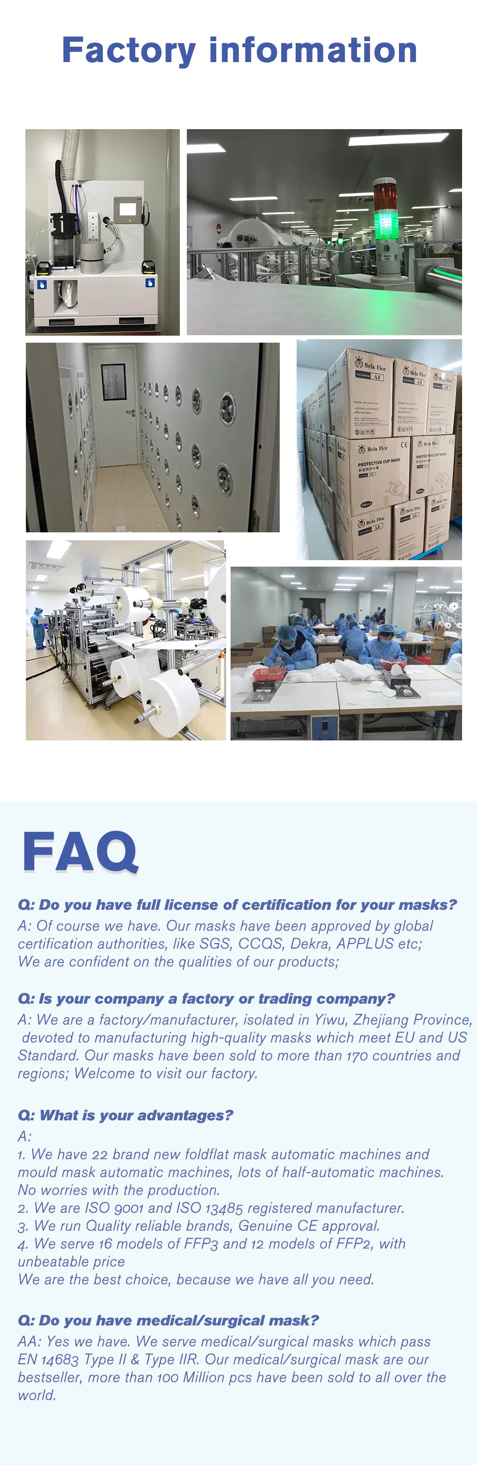 White List Manufacturer FFP2 Unvalved Respirator Disposable Protective Butterfly Face Mask CE 0370 Fold Flat ISO 13485 ISO9001