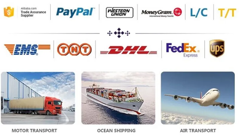 Wholesale 3ply PP Nonwoven Disposable Protective Face Mask