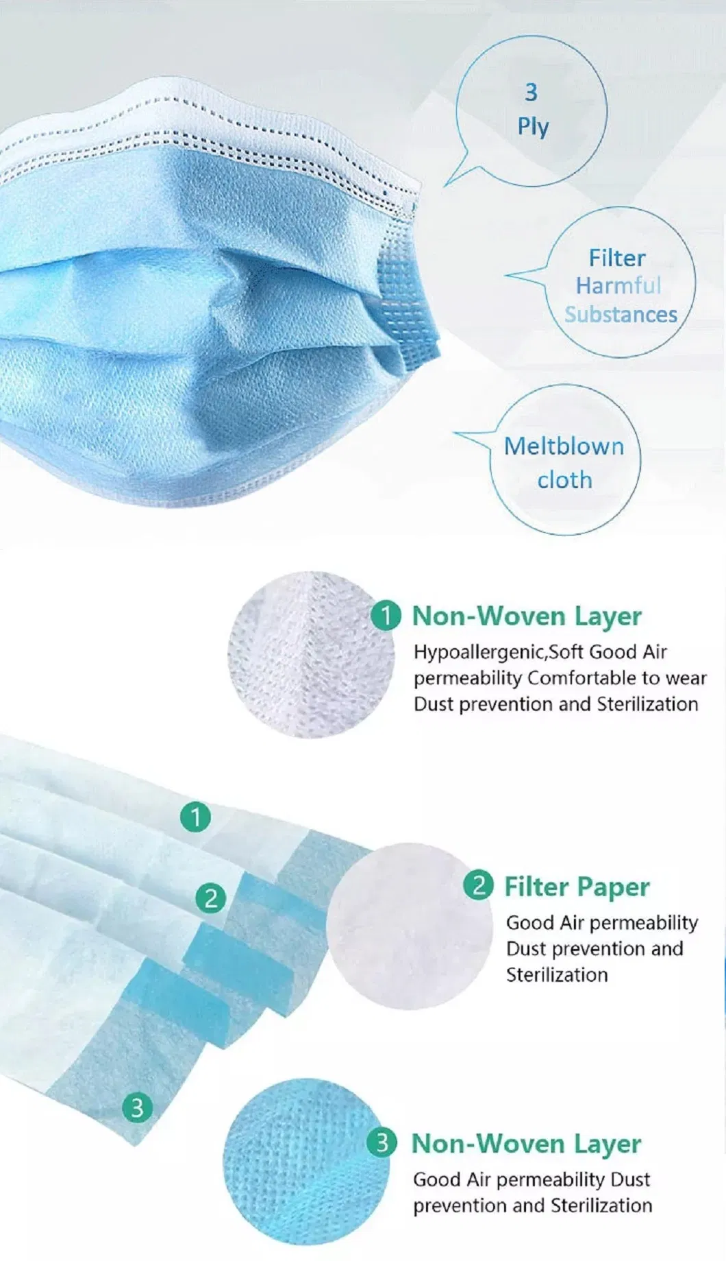 Wholesale Disposable Protective Nonwoven 3-Ply Facial Face Mask