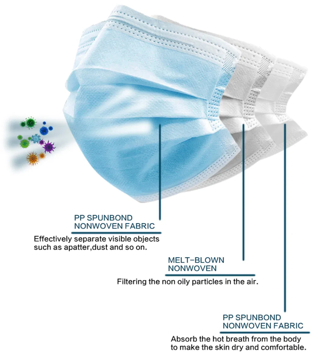 Wholesale Dustproof  Anti-Fog Mist Haze Breathable 3-Layer Adult Face Protection Disposable Masks