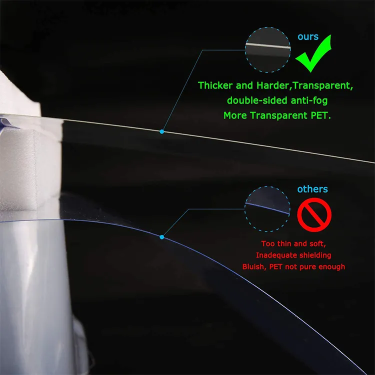 Wholesale for Plastic Face Shield Protect Eyes with Clear Open Protective Film Elastic Band and Comfort Sponge