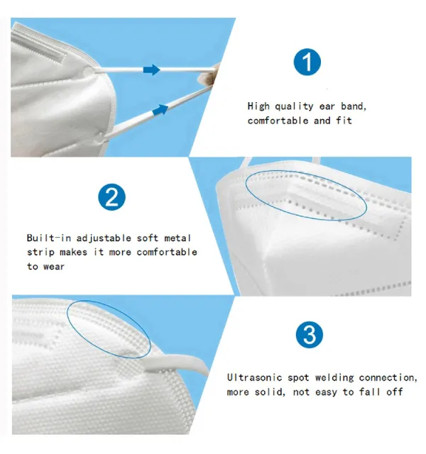 Wholesale Non-Medical 3 Layer Disposable Adult Civil Civilian Plain Face Mask with Earloops GB/T32610-2016 Supplier